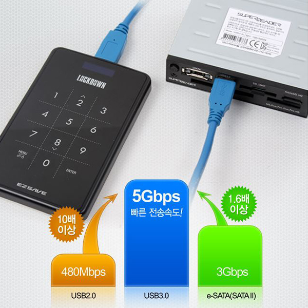 슈퍼리더 USB3.0