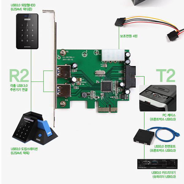 EZ-CTRL T2R2 USB3.0