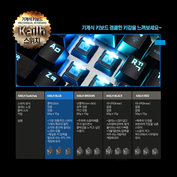 NKEYBOARD NKEY-K5 RGB LED 블랙에디션 블루 기계식 게이밍 키보드